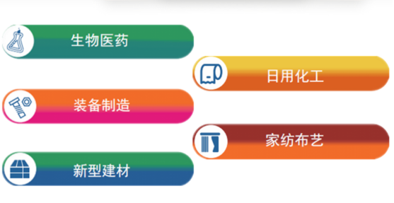 集團(tuán)全力助推河北石家莊深澤縣委托招商引資，立足“一主兩優(yōu)兩傳統(tǒng)”，加快構(gòu)建現(xiàn)代產(chǎn)業(yè)體系