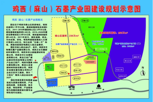 集團(tuán)全力助推黑龍江省雞西市麻山區(qū)委托招商招商引資，擴(kuò)大石墨產(chǎn)業(yè)高質(zhì)量發(fā)展格局，帶動(dòng)特色產(chǎn)業(yè)提質(zhì)增效！