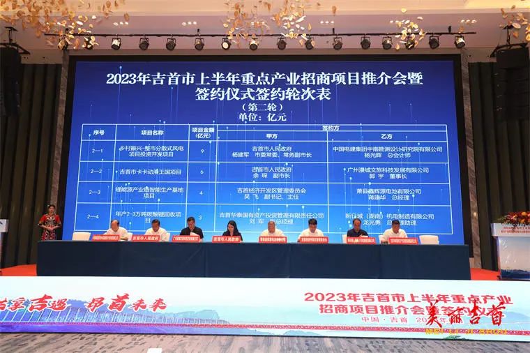 打造城市文旅新IP！集團(tuán)推動(dòng)重資產(chǎn)動(dòng)漫城投資選址項(xiàng)目成功落戶湖南吉首市