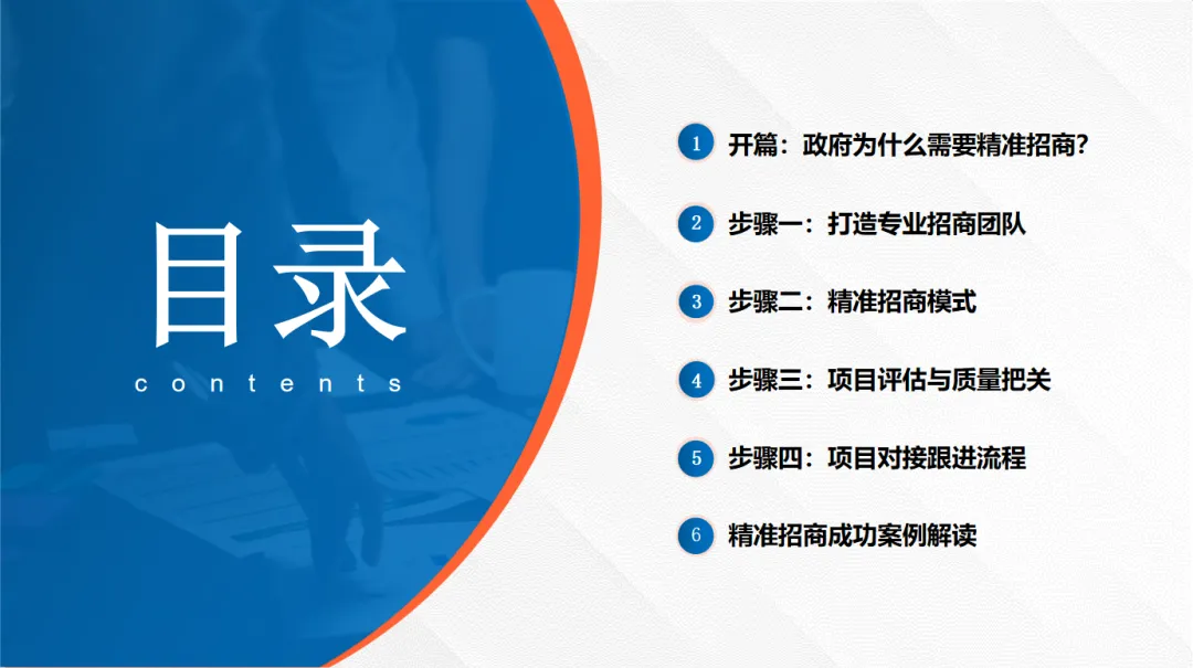 創(chuàng)新突破——通關(guān)招商引資全流程！集團(tuán)受邀赴安徽亳州譙城區(qū)開展專業(yè)委托招商實(shí)戰(zhàn)培訓(xùn)