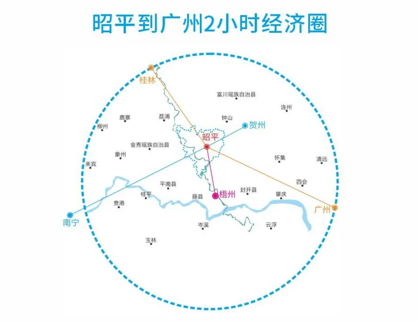 集團(tuán)全力助推廣西賀州昭平縣委托招商引資，助力產(chǎn)業(yè)蝶變升級(jí)！